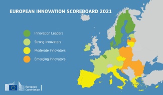 Informe innovación EU 2021