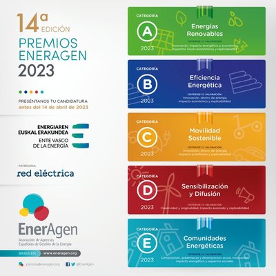 14 edicin Premios ENERAGEN 2023