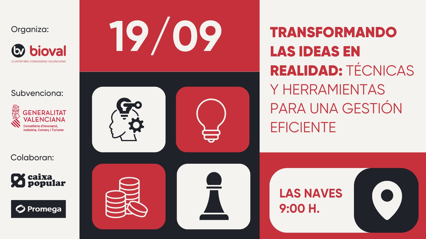 Transformado las ideas en realidad