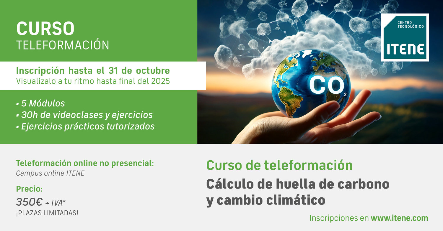 co2 2025
