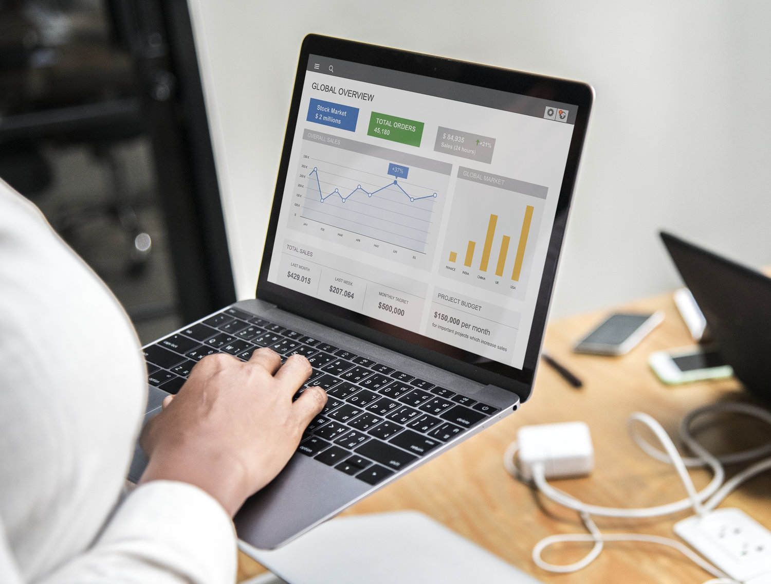 Muchas empresas de Murcia est�n perdiendo clientes en Google sin darse cuenta
