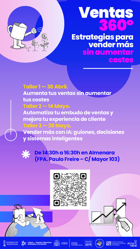 Ventas 360�
