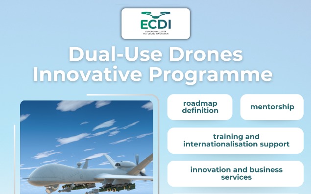 DRONES