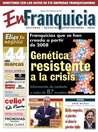 Revista EnFranquicia n148