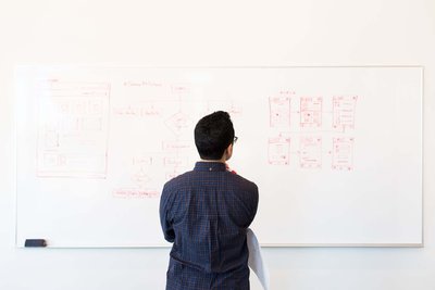 ¿Por qué fracasa un proyecto?