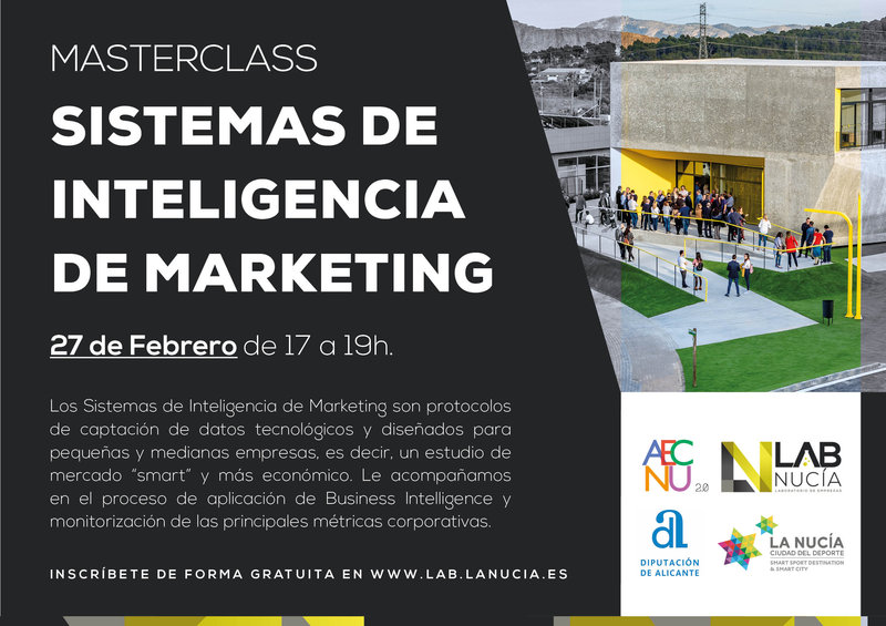 Sistemas de Inteligencia de Marketing