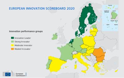 Cuadro europeo de indicadores de la innovación 2020