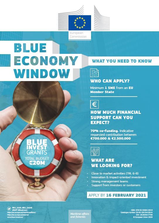 Financiacin Europea - Blue Economy Call2020