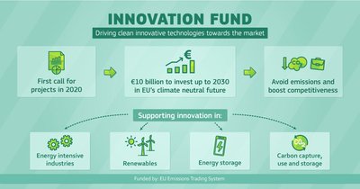 Webinar: Fondo de Innovacin, llevando tecnologas limpias al mercado