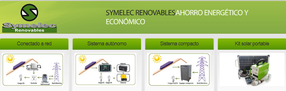 SYMELEC RENOVABLES, S.L.
